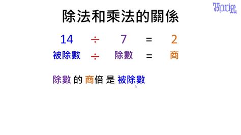 乘除關係|認識除法